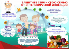 Профилактика ЭВИ и ОКИ.